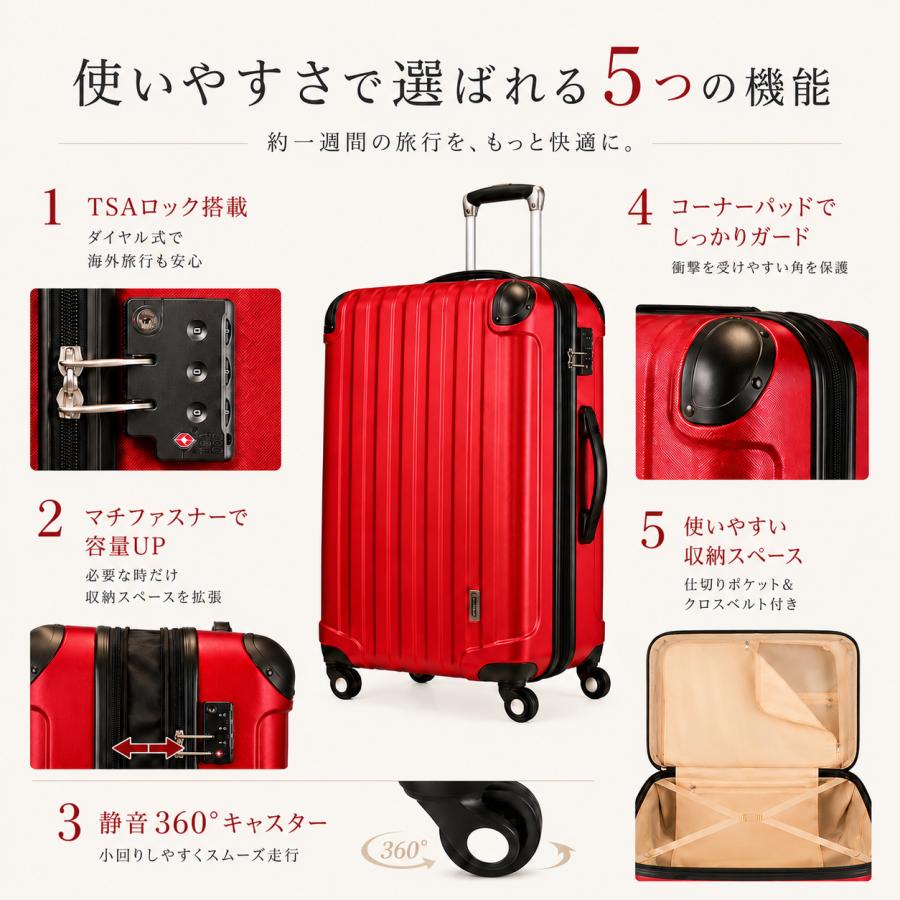 セール】スーツケース 中型 軽量 tsaロックファスナー式 コーナー