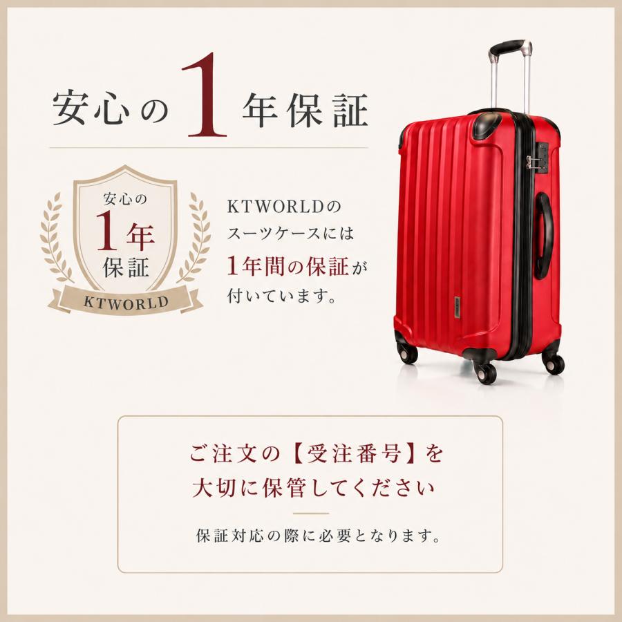 セール】スーツケース 中型 軽量 tsaロックファスナー式 コーナー 
