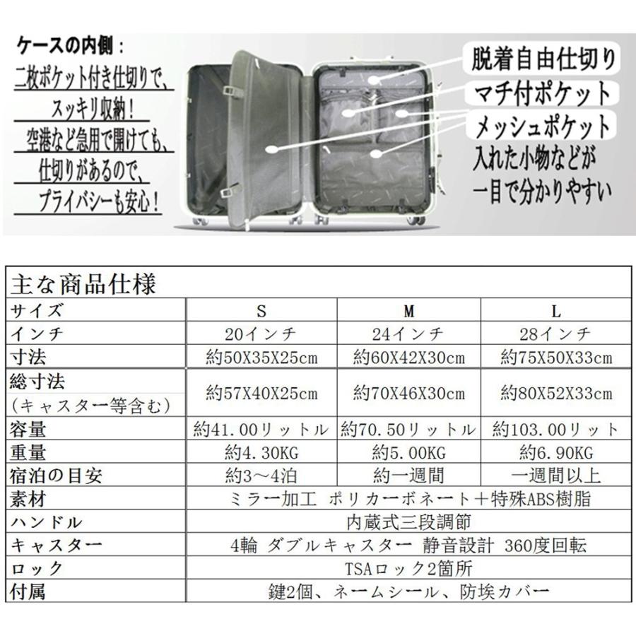 スーツケース 中型 TSAロック アルミ合金フレーム 軽量 人気