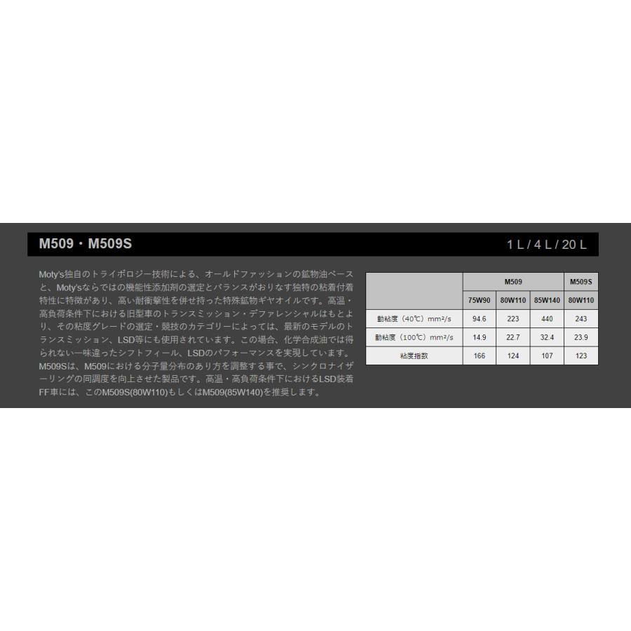 モティーズ M509 ギヤオイル 【80W-110 1L×12缶】 特殊鉱物油