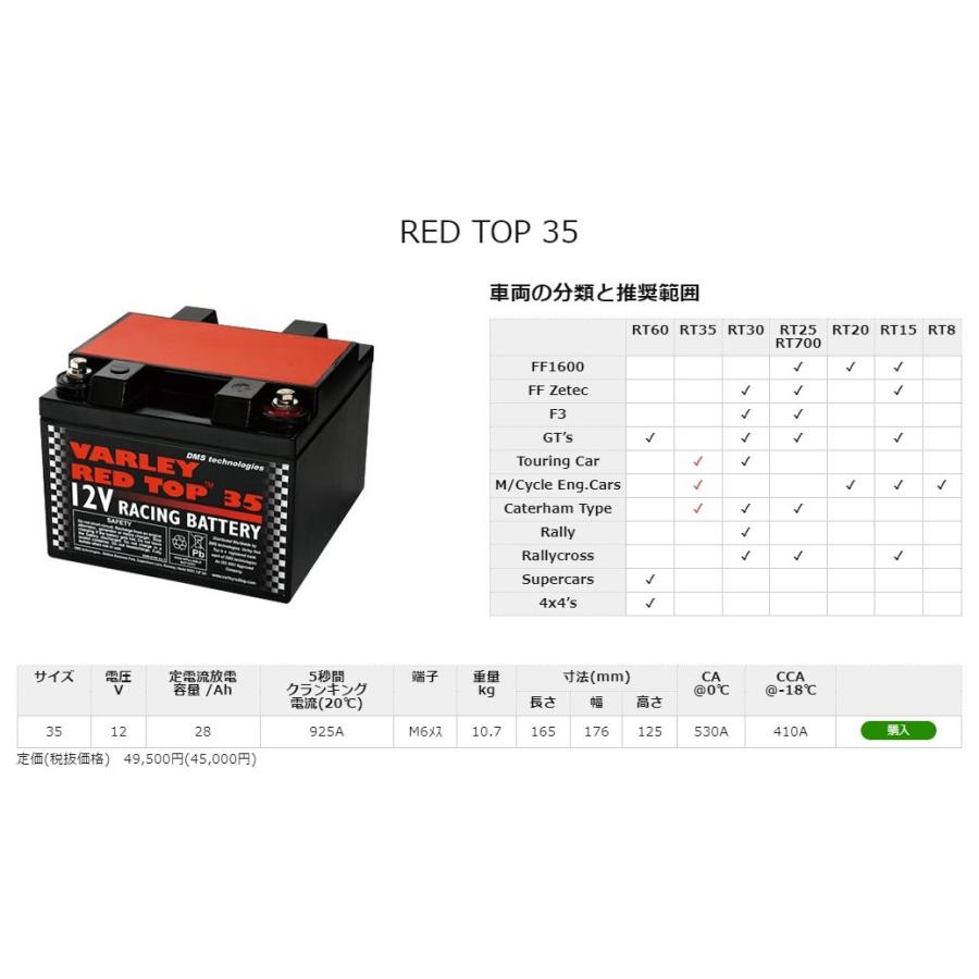 レッドトップ バーリーレッドトップ(VARLEY RED TOP) リチウムバッテリー(LITHIUM