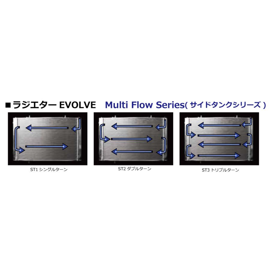 HPI エッチピーアイ EVOLVE Multi Flow Series（サイドタンク