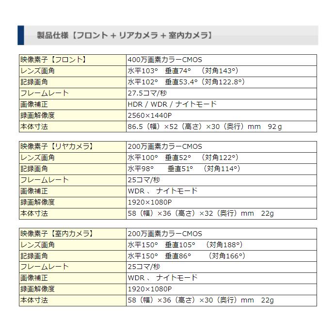JES/日本電機サービス ミルモアイ 3カメラ同時録画ドライブ JES/日本電機サービス ミルモアイ 3カメラ同時録画ドライブ
