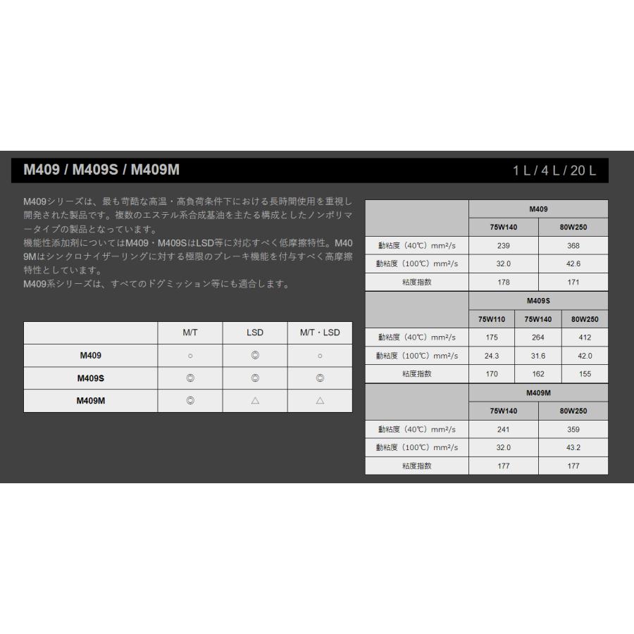 モティーズ M409S ギヤオイル 【75W-110 1L×1缶】 化学合成油 FF車 LSD