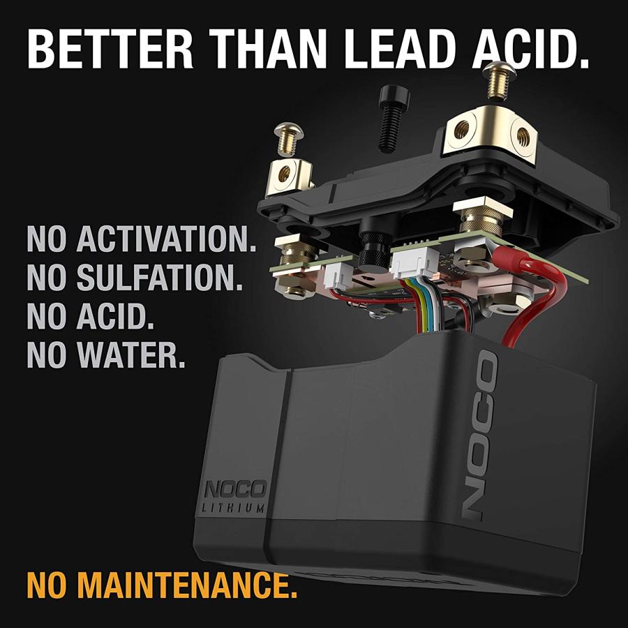 NOCO リチウム NLP5 パワースポーツバッテリー ノコ Lithium [品番NLP5] nocolithiumnlp5オイル