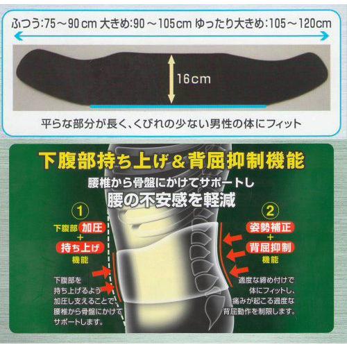 バンテリン コーワ サポーター 腰用 男性用 ブラック Banspwm 久保田薬局yahoo 店 通販 Yahoo ショッピング