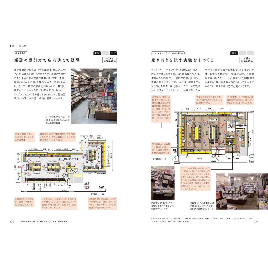 美しい本屋さんの間取り |  | 01