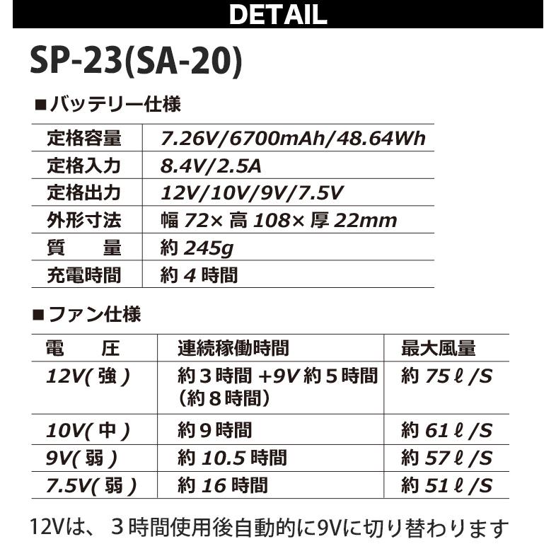 2025年新型 シンメン S-AIR 12Vファンバッテリーフルセット SA20