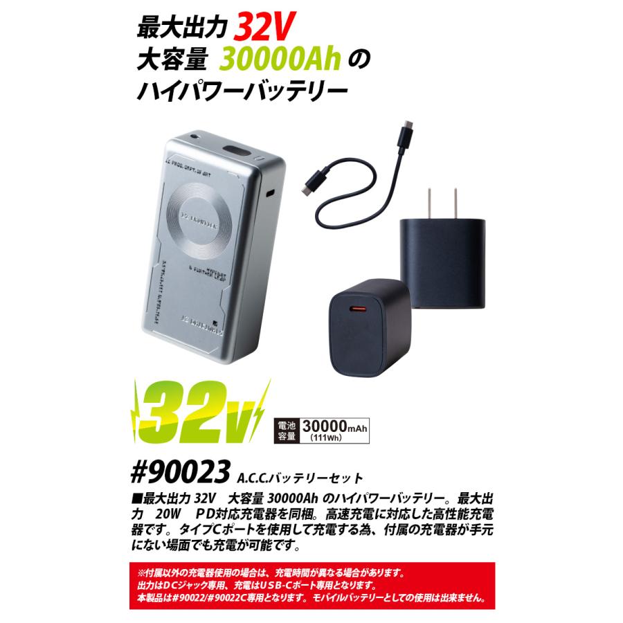 I'Z FRONTIER アイズフロンティア 2026年新型 バッテリーセット 90023