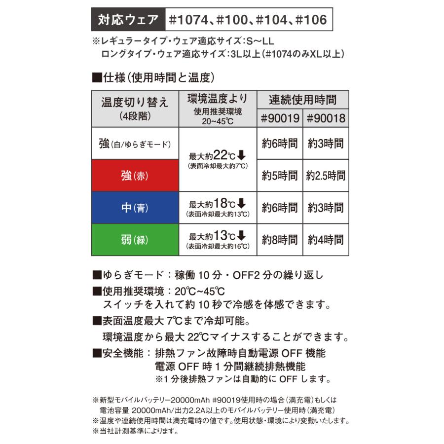 I'Z FRONTIER 2025年新商品 アイズフロンティア 冷却ペルチェ4個