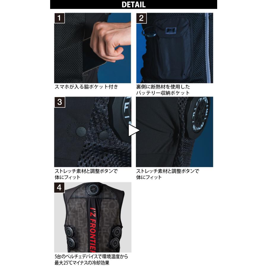 I'Z FRONTIER 2025年新商品 アイズフロンティア 冷却ペルチェ5個