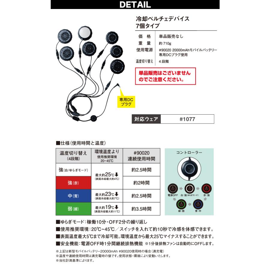 I'Z FRONTIER アイズフロンティア インナーベストペルチェセット 7個