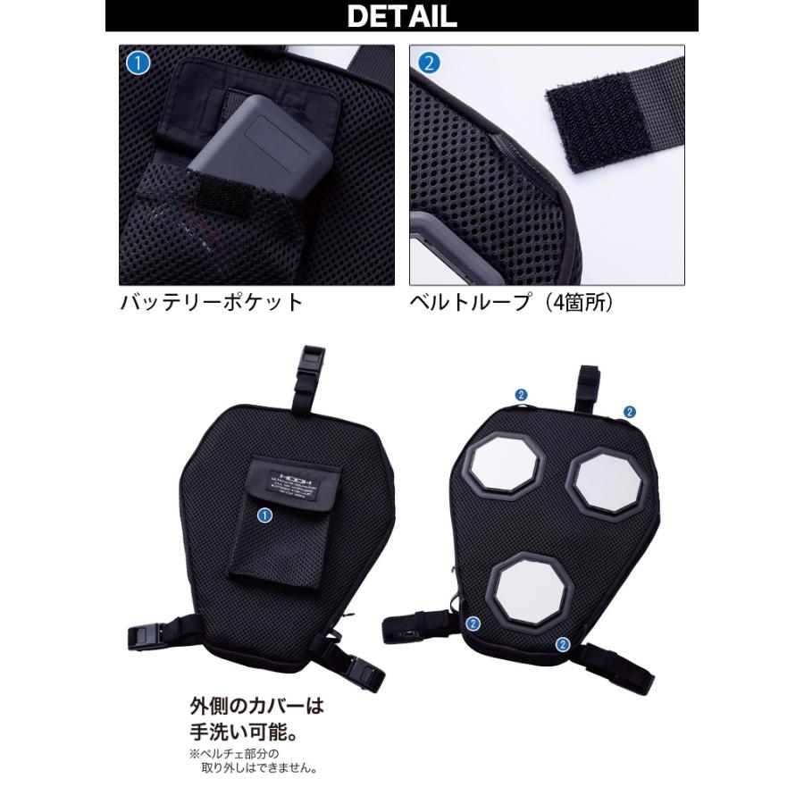 2025年新商品 快適ウェア マルチペルチェ PM888/P2883 モバイル