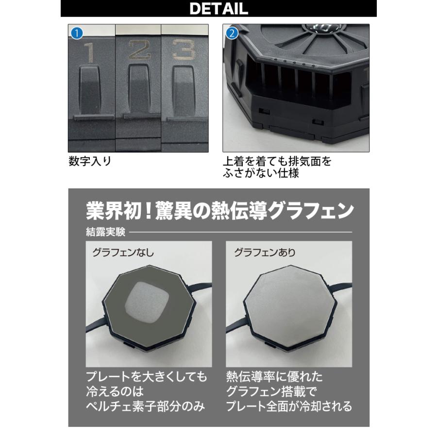 HOOH（鳳皇） 快適ウェア ペルチェベストセット P339/P8882/P2883