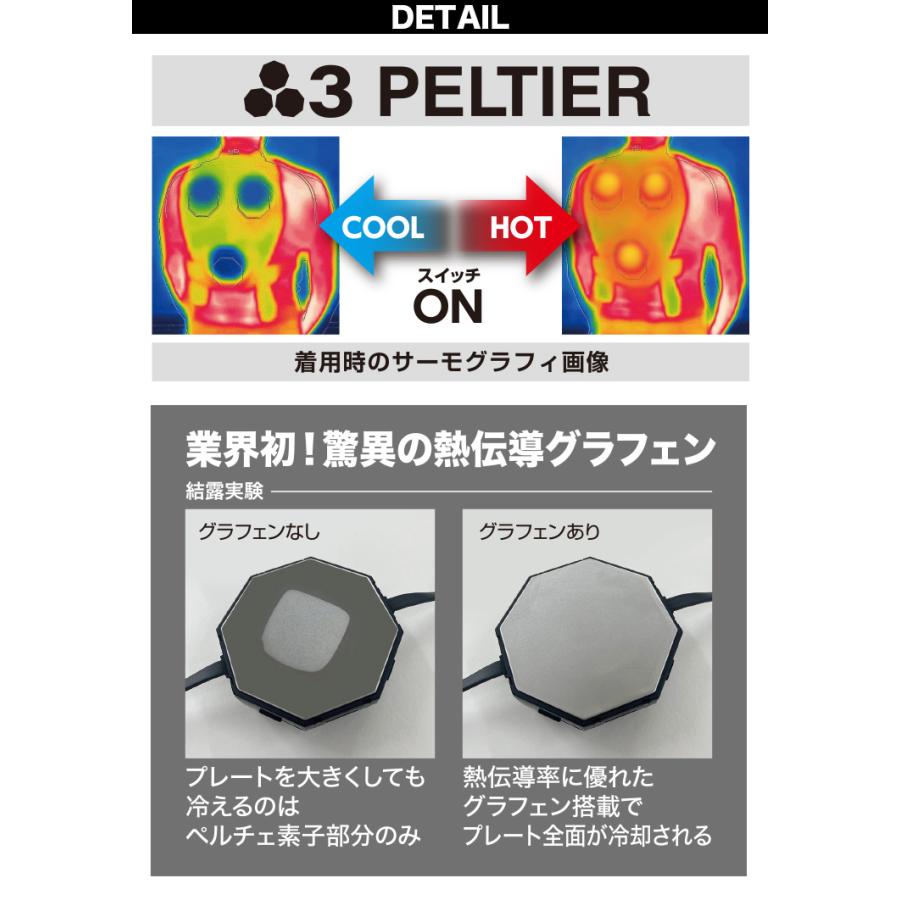 HOOH（鳳皇） 快適ウェア ペルチェベストセット P339/P8882/P2883