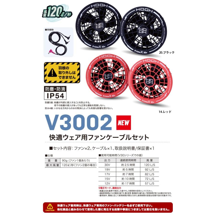 HOOH（鳳皇） 2026年新商品 快適ウェア用 ファンケーブルセット V3002