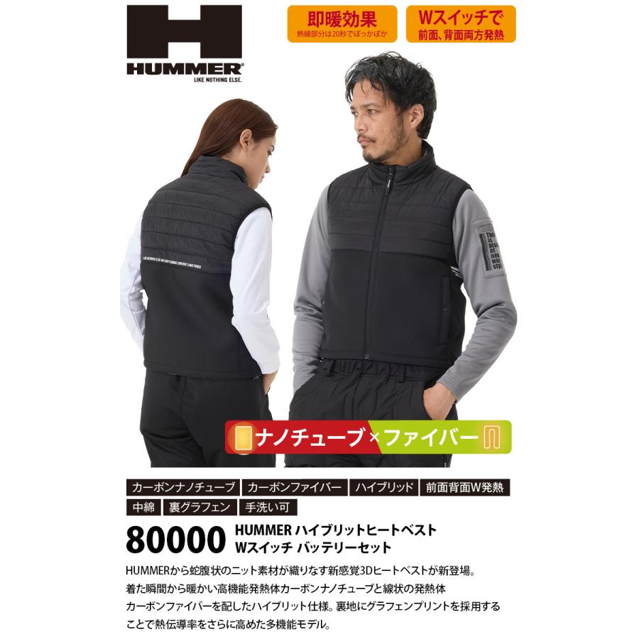 アタックベース HUMMER ハイブリッドヒートベスト Wスイッチ