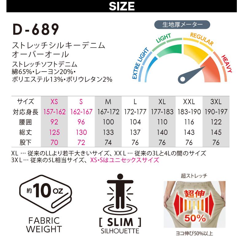 Dickies（ディッキーズ） ストレッチシルキーデニムオーバーオール D