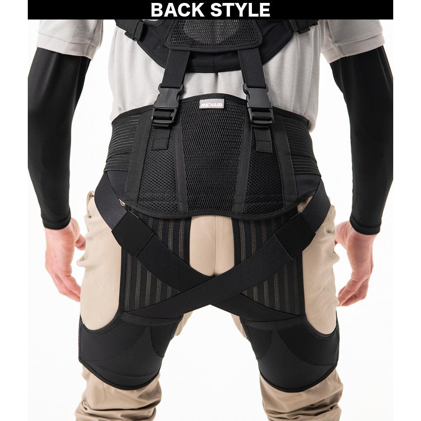 メディエイド アシストギア 腰ユニット 上パーツ 下パーツ セット