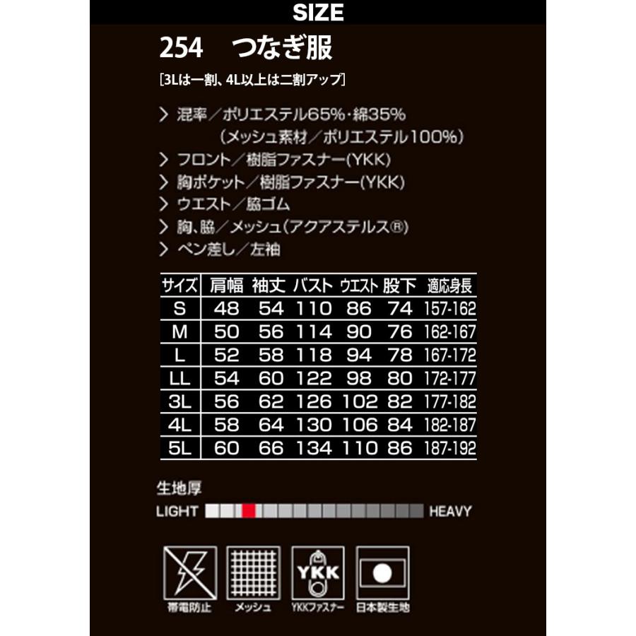 山田辰 つなぎ服 春夏 254 3L 4L 5L 大きいサイズ 長袖 Kansai 帯電