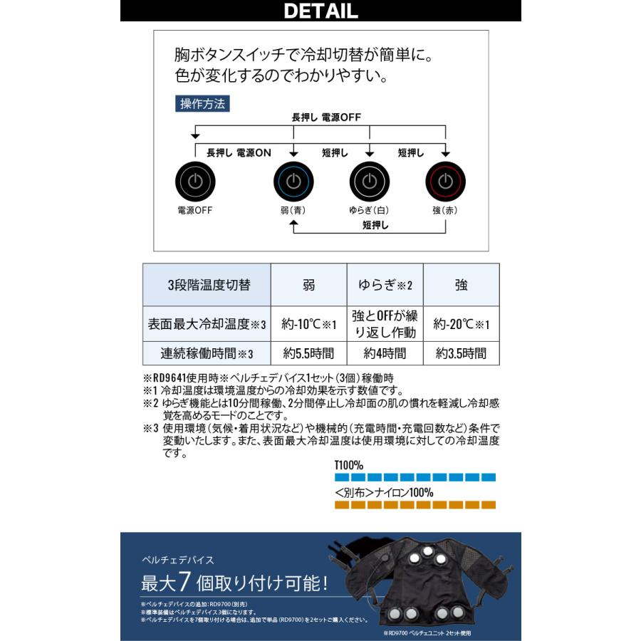 サンエス 空調風神服 フローズンベスト(ペルチェデバイス3個搭載
