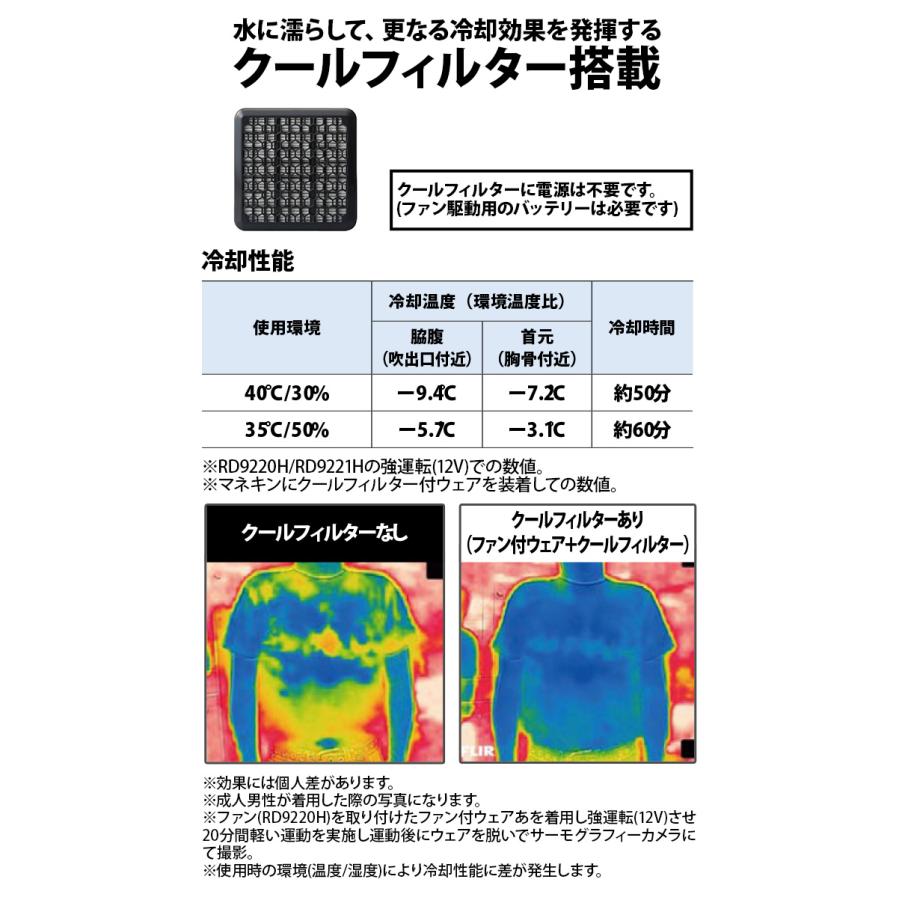サンエス 空調風神服 クールフィルター半袖ブルゾンセット KF92640S