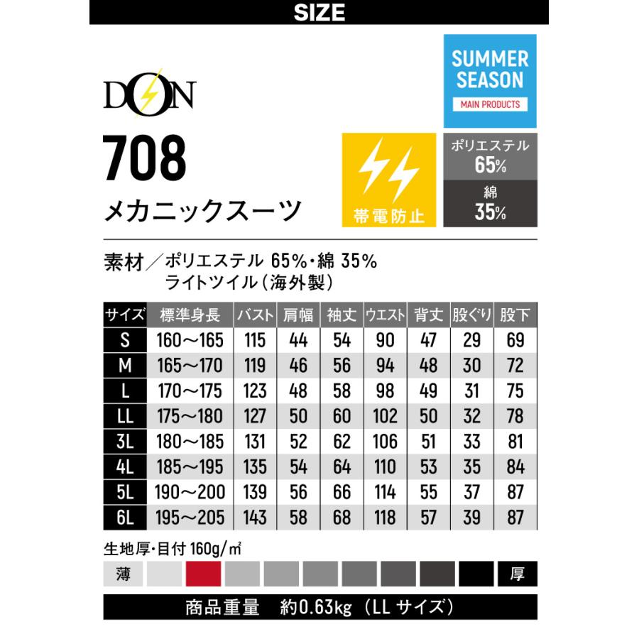 ヤマタカ メカニックスーツ 708 長袖 薄地 バイカラー 楽珍袖 帯電防止