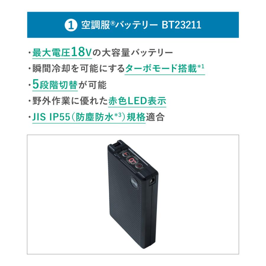 空調服　バッテリーセット　(バッテリー　バッテリーケース)　新デバイス　充電器　18V　BT23212