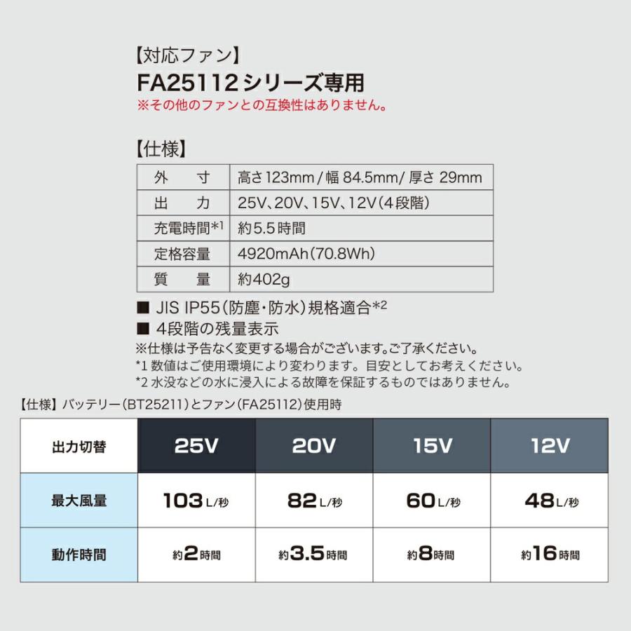 公式ショップ】空調服(R) バッテリーセット BT25212 ハイパワー 25V