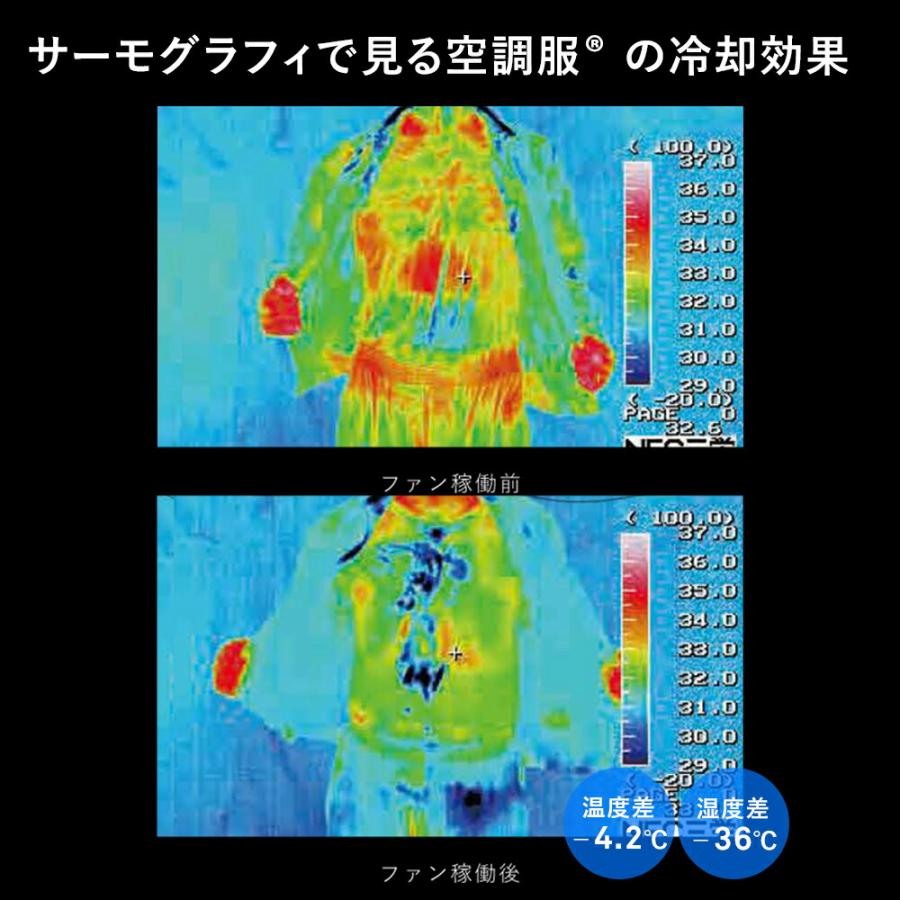 【公式ショップ】空調(R)　インナーシャツ PRO HARD プロ ハード ウェアのみ CI1701 | 空調服 | 05