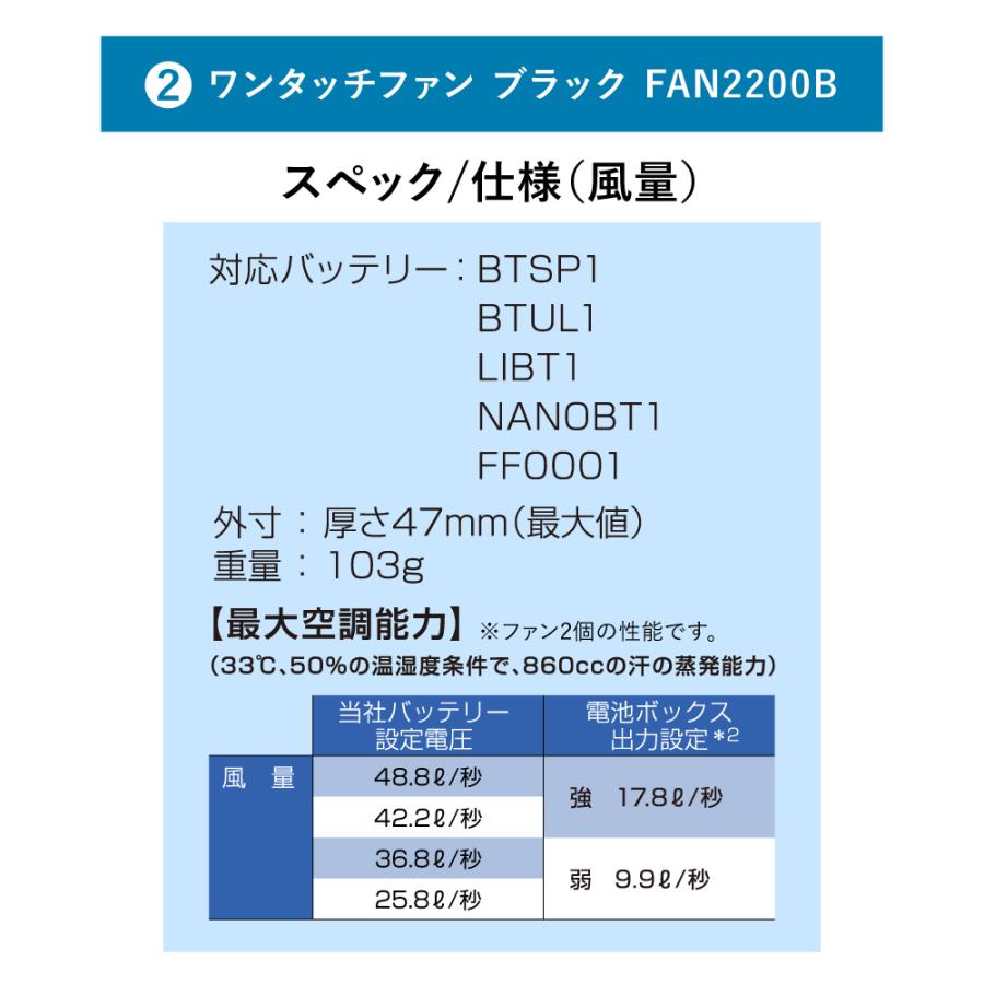 空調服 スターターキット ブラック : 株式会社空調服直営店 空調服 スターターキット ブラック : 株式会社空調服直営店