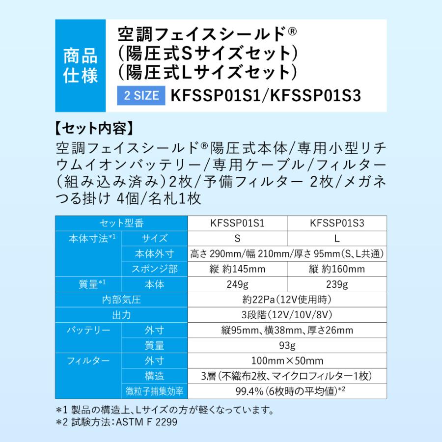 空調フェイスシールド®(陽圧式Lサイズセット) KFSP01S3 空調フェイスシールド(R) 陽圧式Lサイズセット KFSSP01S3