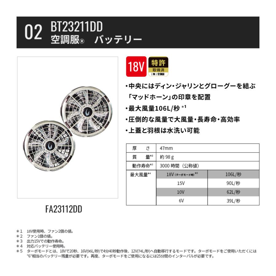 空調服 【公式ショップ】空調服(R) スターターキット SK23011DD 18V