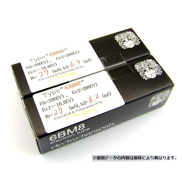 ECL82(6BM8)真空管セット 2本 〜ポスト投函便不可〜 (ワンダーピュア
