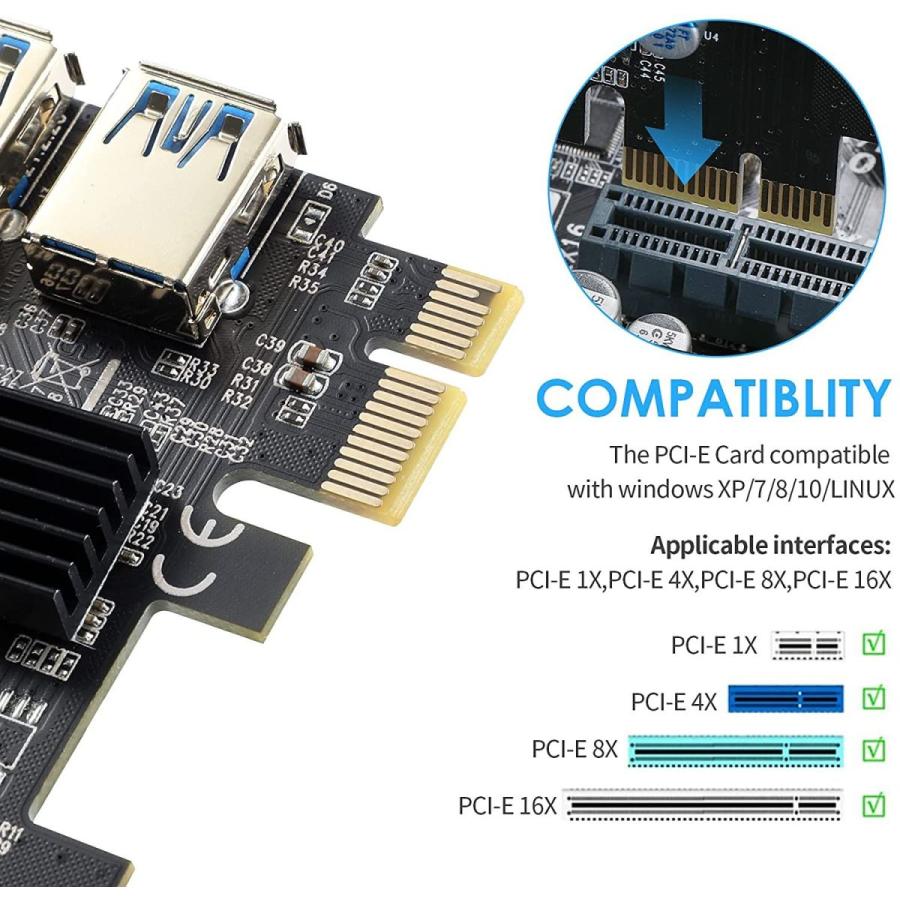 市販 Beyimei Pci E 1 4 Pci Express 16xスロットライザーカード Pci E1xから外部4pci E Usb 3 0 Cisama Sc Gov Br