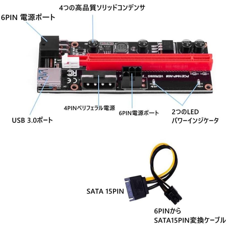 特別セーフ ライザーカード Pcieライザー Pci E Ver 009s 1x 16xグラフィック拡張 Usb3 0 Express 1x Cisama Sc Gov Br