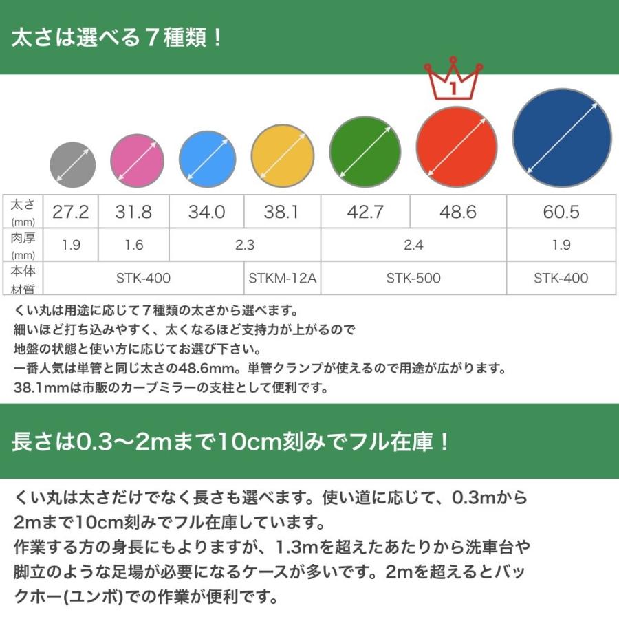 くい丸(27.2φ×900L) 10本セット 杭 単管 強風対策 パイプ 農業 看板 柵 即納 アスファルトにも打てる｜kuicks｜09