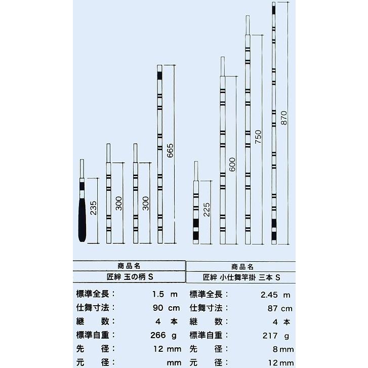 7尺から25尺！匠絆 マジックブルーモデル 竿掛け3本 タモの柄2