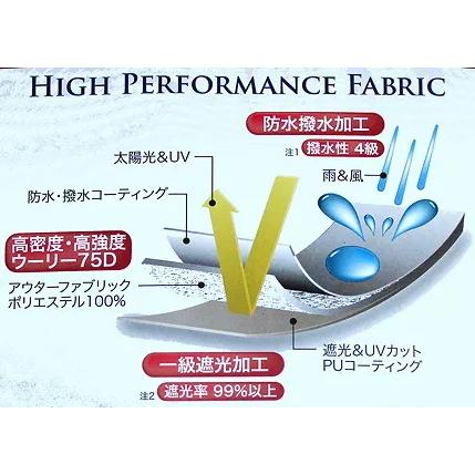 かちどきパラソル ブロンズカラー パラソルのみ : 鯨ヶ池FCフィシング