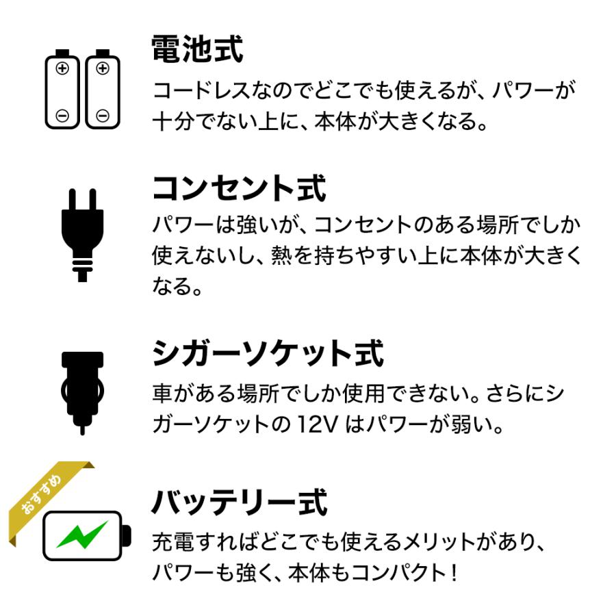 エアーポンプ 高品質 空気入れ 浮き輪 家庭用プール  ハイパワーエアポンプ アウトドア キャンプ 電動ポンプ エアポンプ 電動 軽量 小型 PANP AIR |  | 09