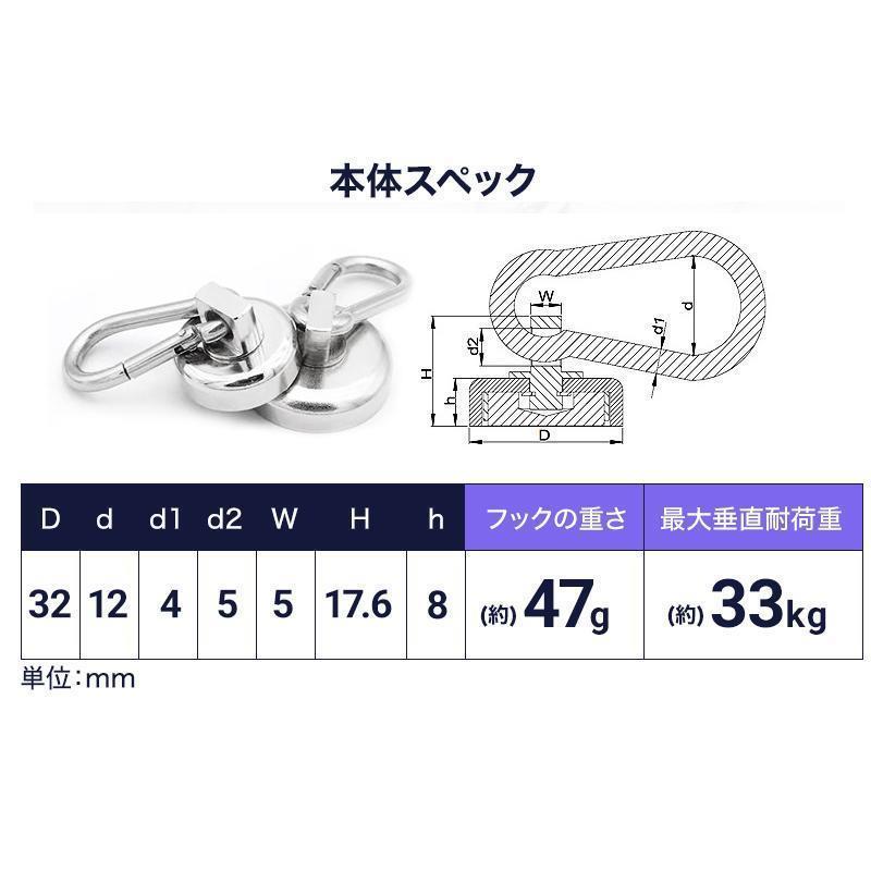 超強力 マグネット フック カラビナ 4個セット 磁石 磁力 シェード すだれ 日除け アウトドア タープ テント ブルーシート  ラック｜kuku-store｜05