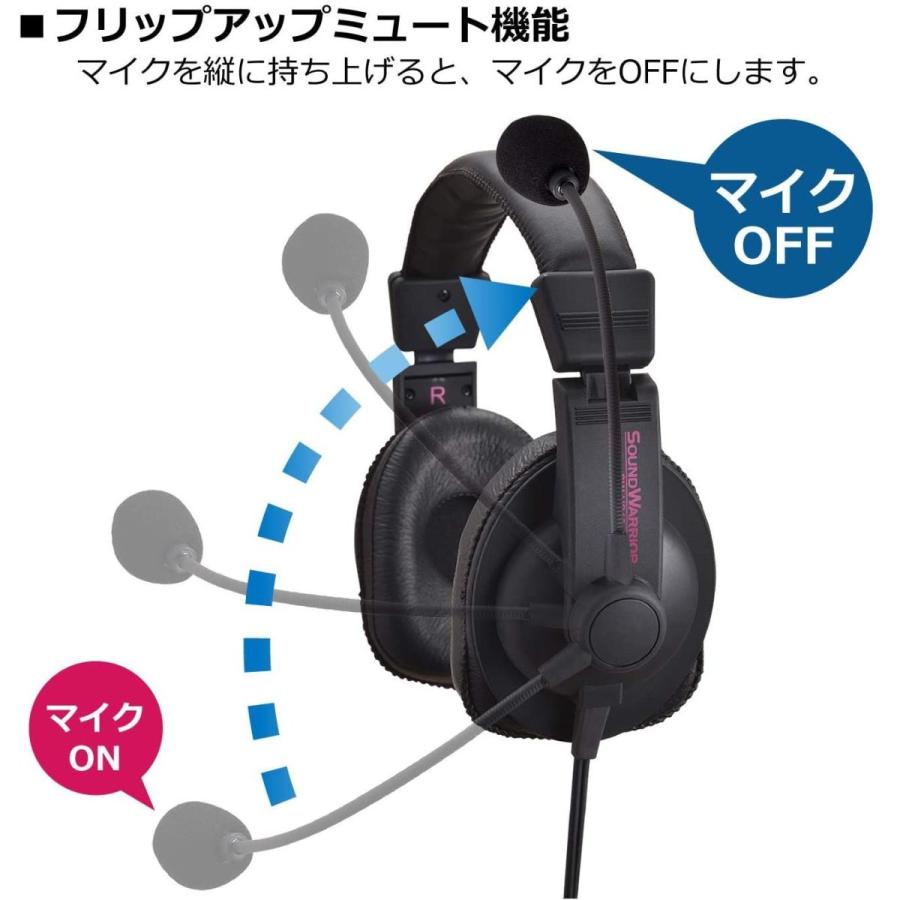 偉大な Sound Warrior 本格派 高性能マイク搭載 密閉型 本格派ヘッドホン 音楽鑑賞 オンライン ゲームチャット プロ仕様ヘッドセット 時間指定不可 Blog Lonolife Com