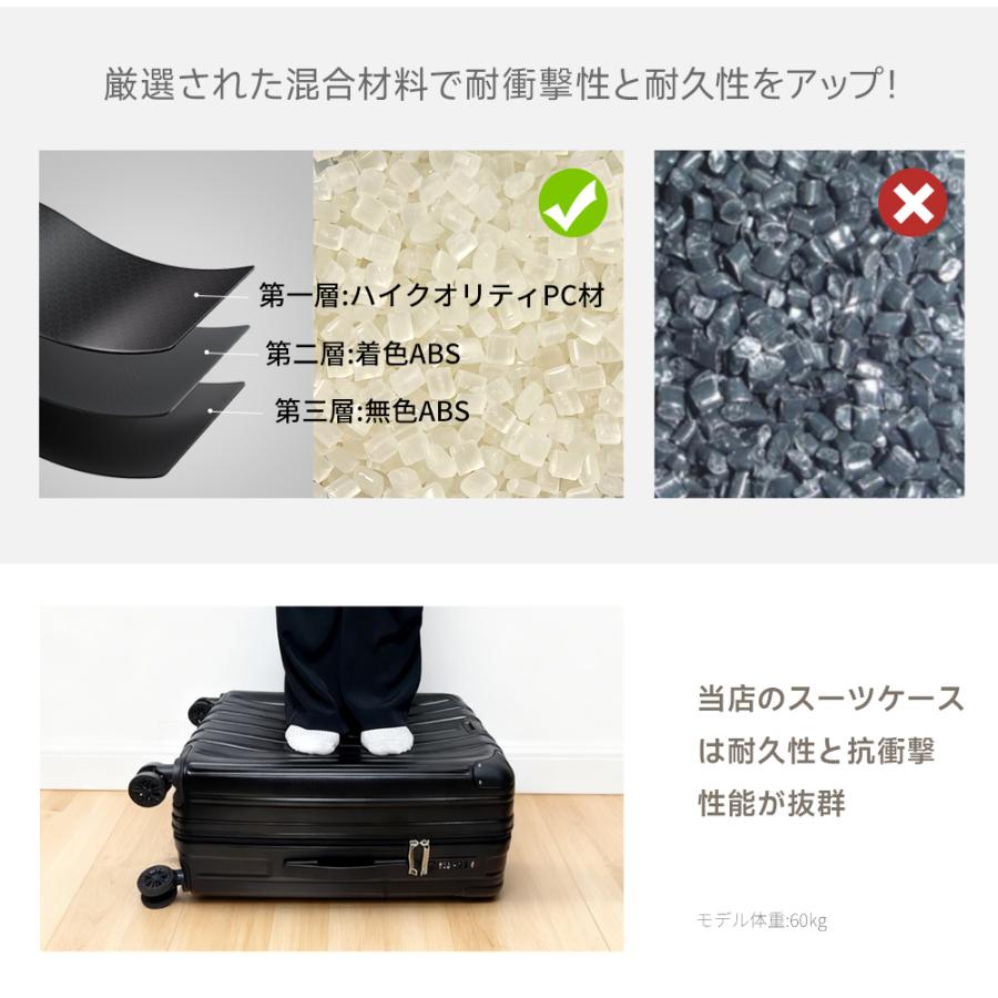 BARGOCH スーツケース 機内持込 キャリーケース 軽量 大型 静音 耐衝撃