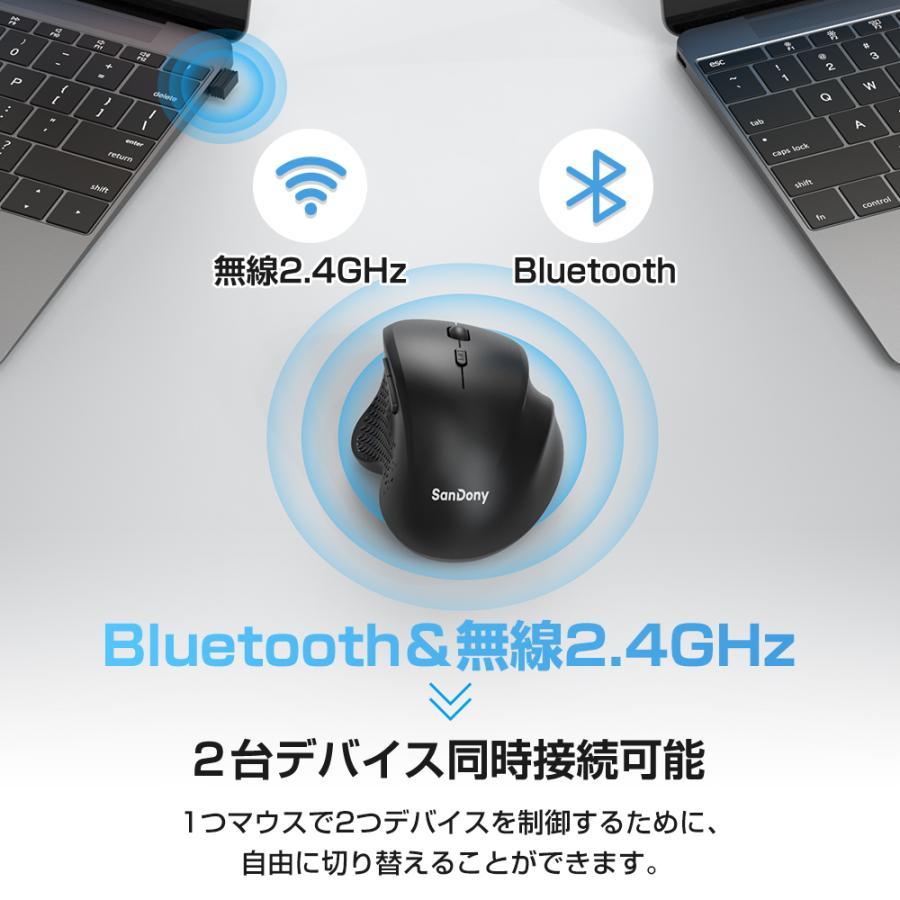 ワイヤレス マウス Bluetoothマウス 無線マウス 超静音 光学式 高感度 3段階DPIモード 5ボタン バッテリー内蔵 ac ...