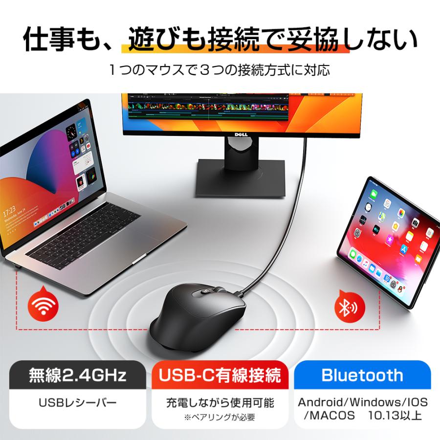 【良品】Windowsノートパソコン 本体 マウス・充電器付き ランキング第1位】 ワイヤレスマウス Bluetooth マウス 充電式 静音