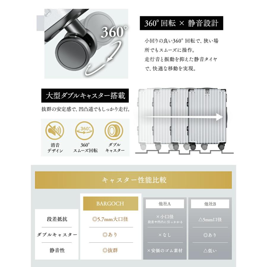 【雑誌登載・人気1位】 スーツケース キャリーケース 機内持ち込み 大容量 耐衝撃 静音 軽量 多機能 カップホルダー USB充電ポート 2泊3日 S/M/Lサイズ 爆買 | BARGOCH | 19