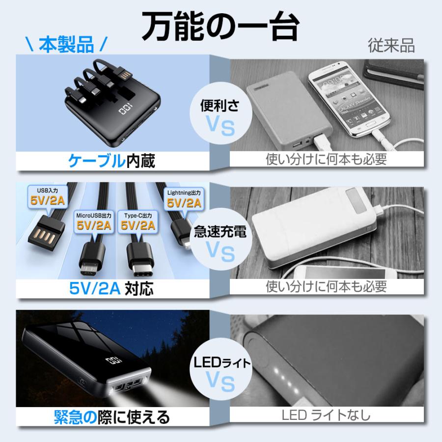 モバイルバッテリー 大容量 15000mAh 5台同時充電 ケーブル内蔵 モバイルバッテリー 大容量 15000mAh 5台同時充電 ケーブル内蔵