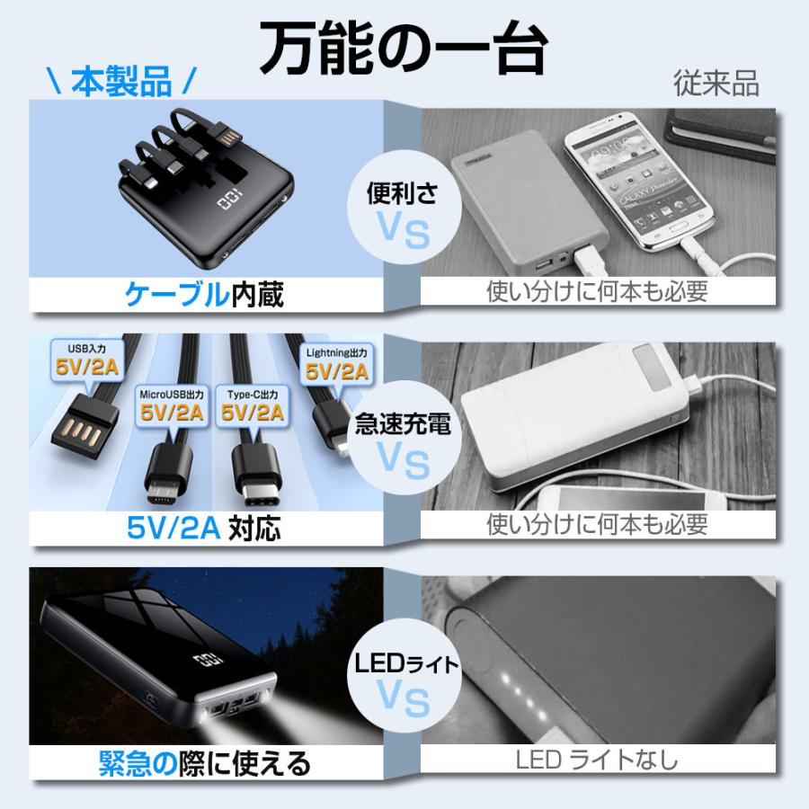 モバイルバッテリー 大容量 15000mAh 5台同時充電 ケーブル内蔵 スマホ充電器 携帯充電器 小型 持ち運び ライト付き 防災用品｜kukuya｜15