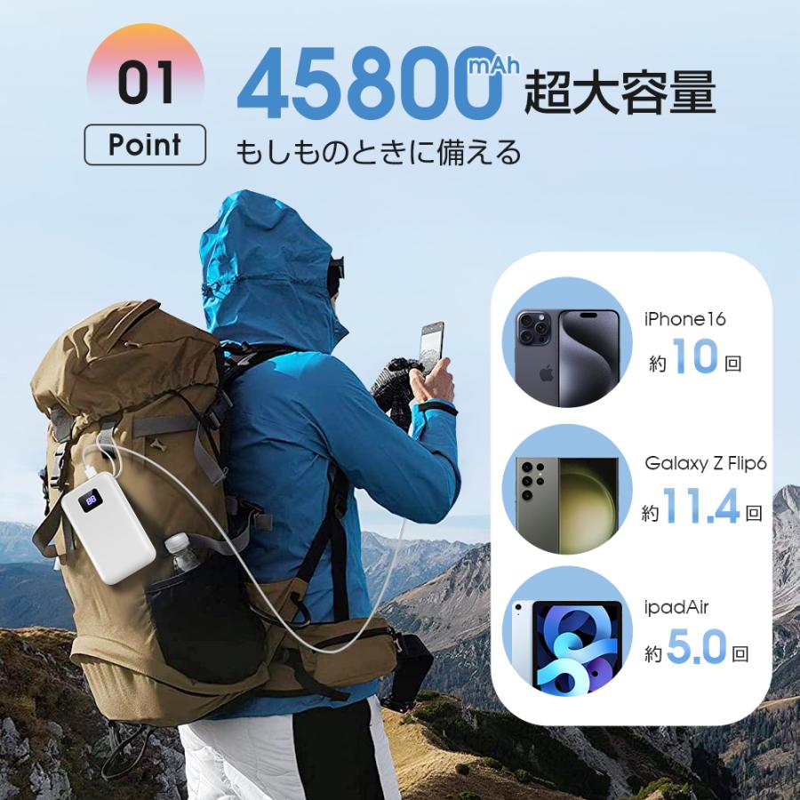 6台同時充電 大容量 モバイルバッテリー 災害 旅行 64000mAh kukuya_cdb--pb29