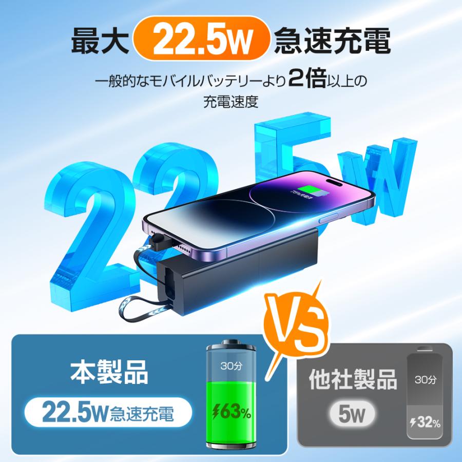 モバイルバッテリー 大容量 6000mAh 小型 軽量 3台同時充電 充電 モバイルバッテリー 大容量 6000mAh 小型 軽量 3台同時充電 充電